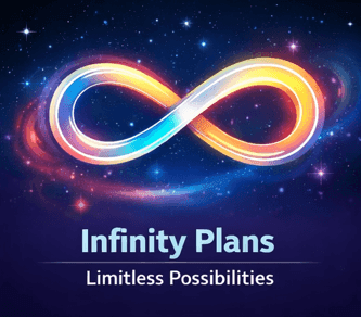 Truly Unlimited Internet Plans